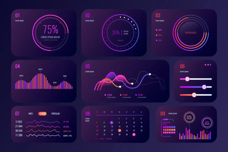 automatizar dashboard