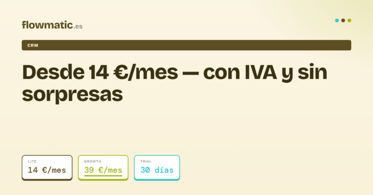 Pipedrive precios - Flowmatic