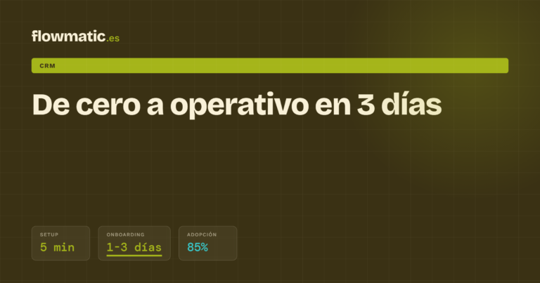 Pipedrive tutorial español - Flowmatic
