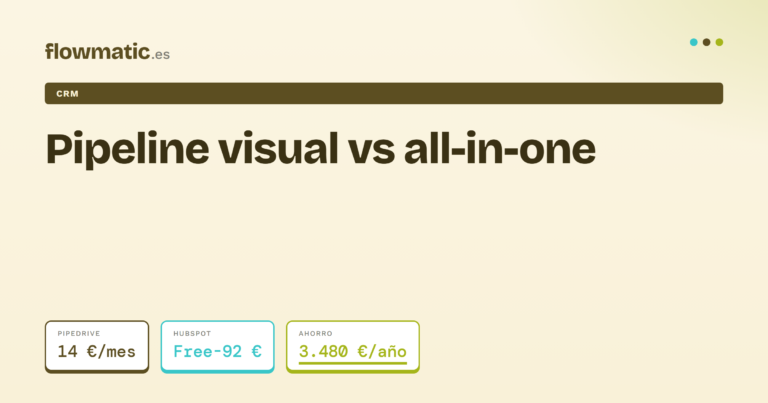 Pipedrive vs HubSpot - Flowmatic