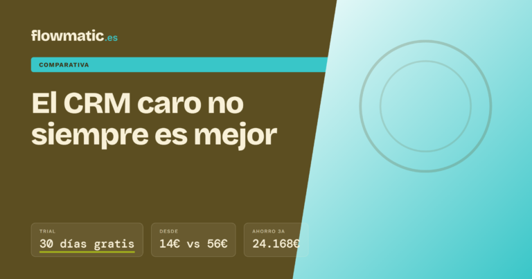 Pipedrive vs Dynamics 365 - Flowmatic