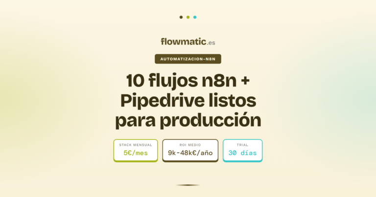 Pipedrive n8n - Flowmatic