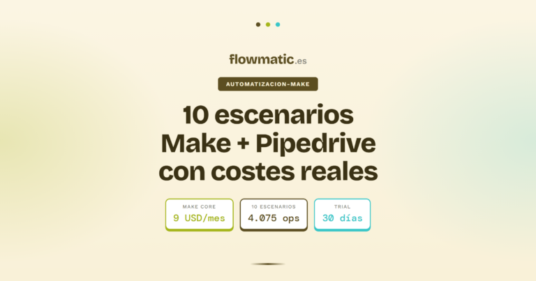 automatizar Pipedrive con Make - Flowmatic