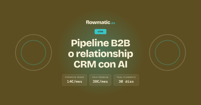 Pipedrive vs folk - Flowmatic