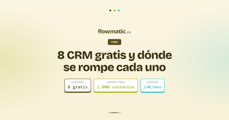 CRM gratis - Flowmatic
