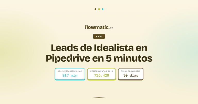 CRM inmobiliario - Flowmatic