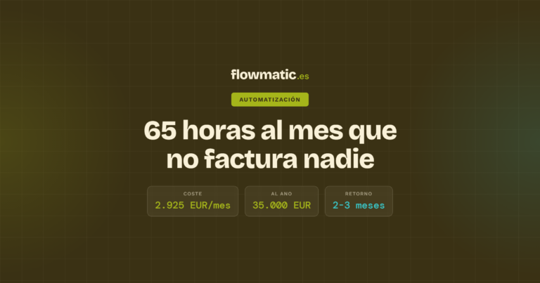 automatización agencia - Flowmatic