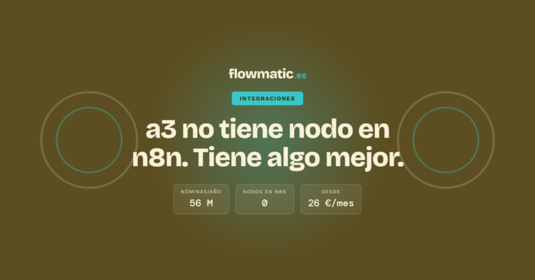 a3 software - Flowmatic