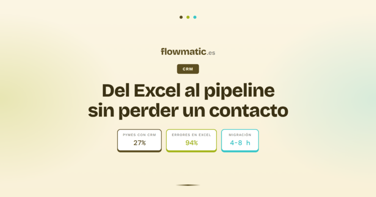 migrar de Excel a CRM - Flowmatic