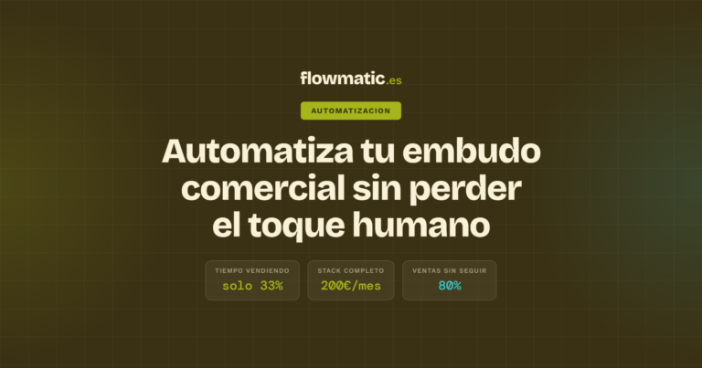 automatización de ventas pymes - Flowmatic