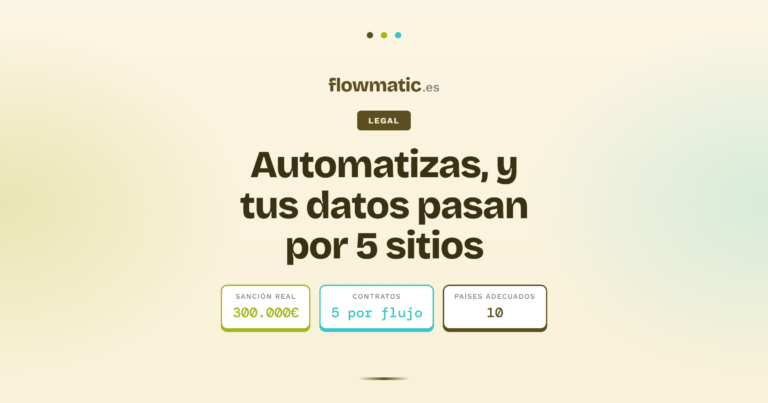rgpd empresas - Flowmatic
