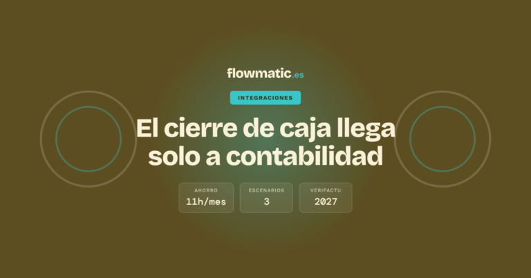 tpv - Flowmatic